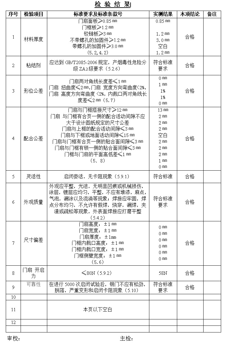 醫(yī)院凈化鋼制門